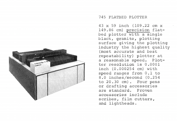 a calcomp 745 plotter